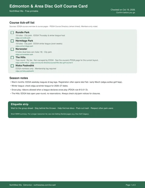 Course card page 1: Edmonton and area course tick-off list, season notes and etiquette strip