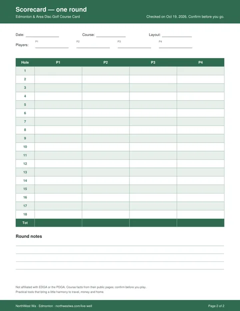 Course card page 2: one-round scorecard for up to four players and 18 holes