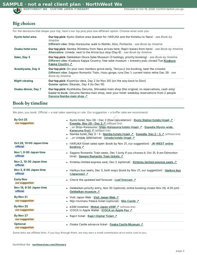 Sample PDF page 2: book-by timeline with official and suggested dates