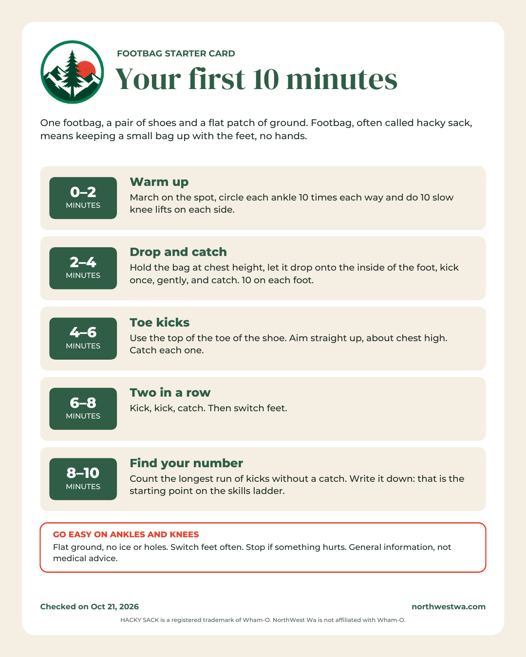 Footbag starter card, Your first 10 minutes: warm up, drop and catch, toe kicks, two in a row, then find your number. Go easy on ankles and knees.